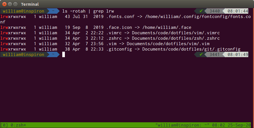 This image shows how the symbolic links are
             created in the home directory following the repository structure.